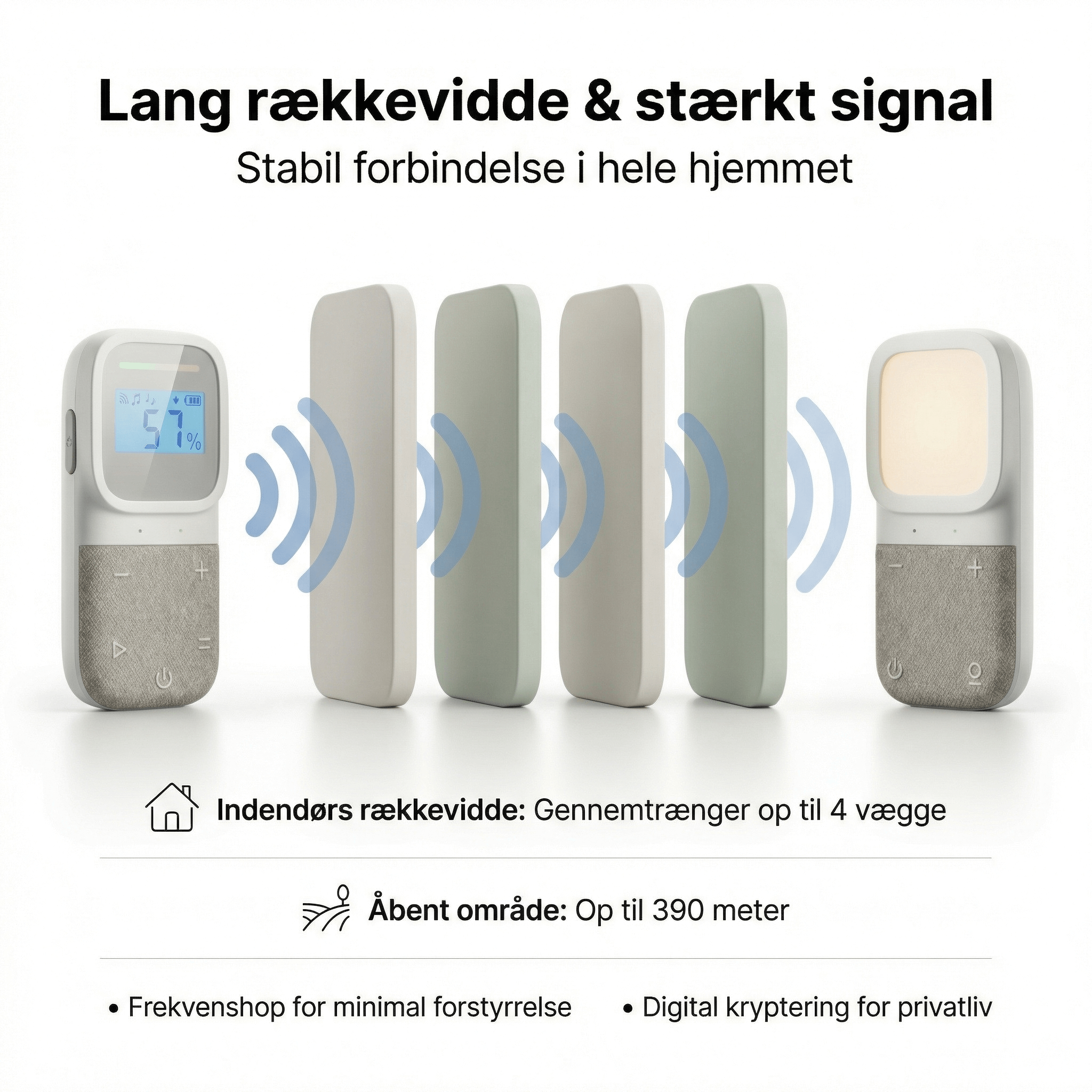 Swirly One – Babyalarm med klar lyd og roligt design