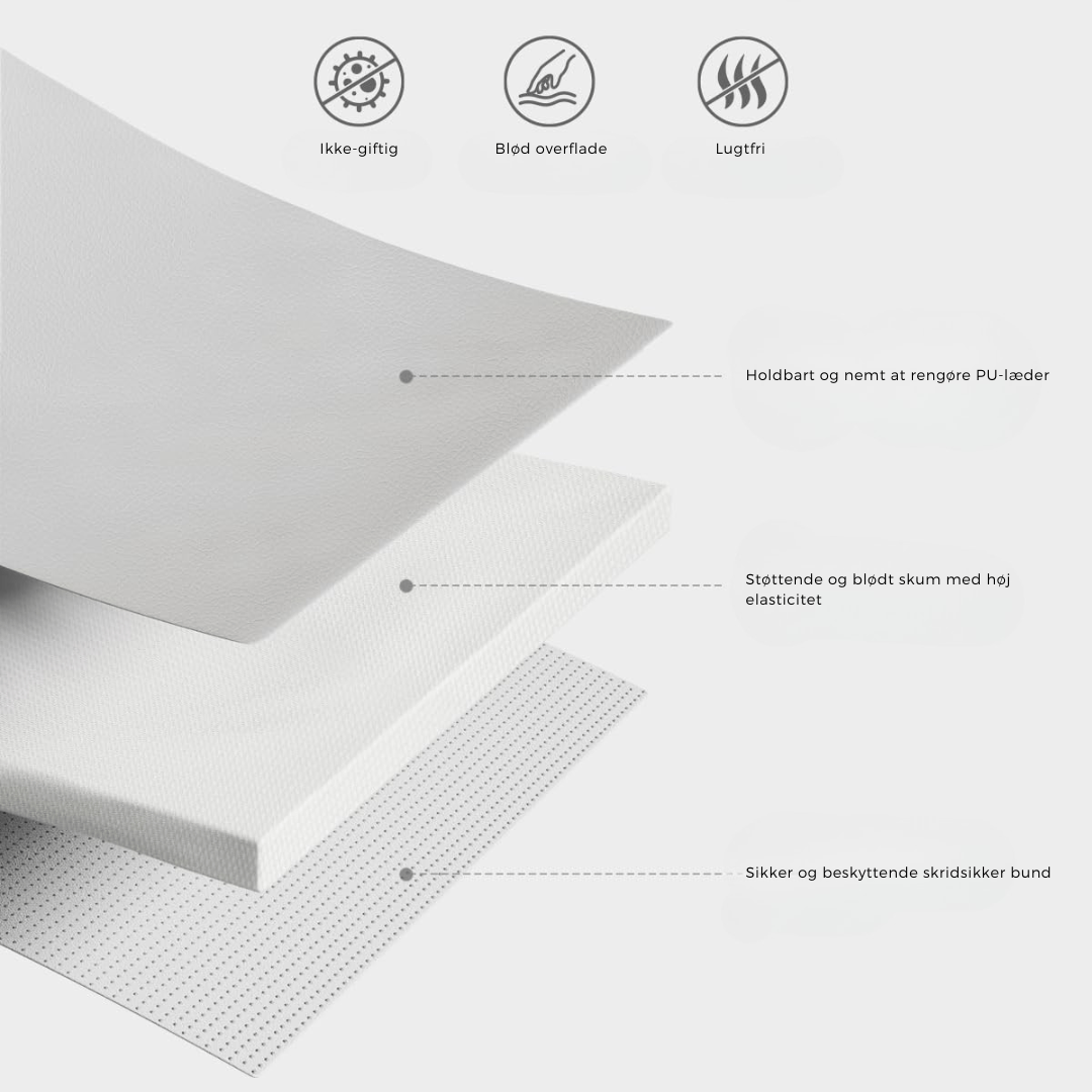 Swirly PlayMat – Blød & Stilfuld Legemåtte til Baby - Swirly